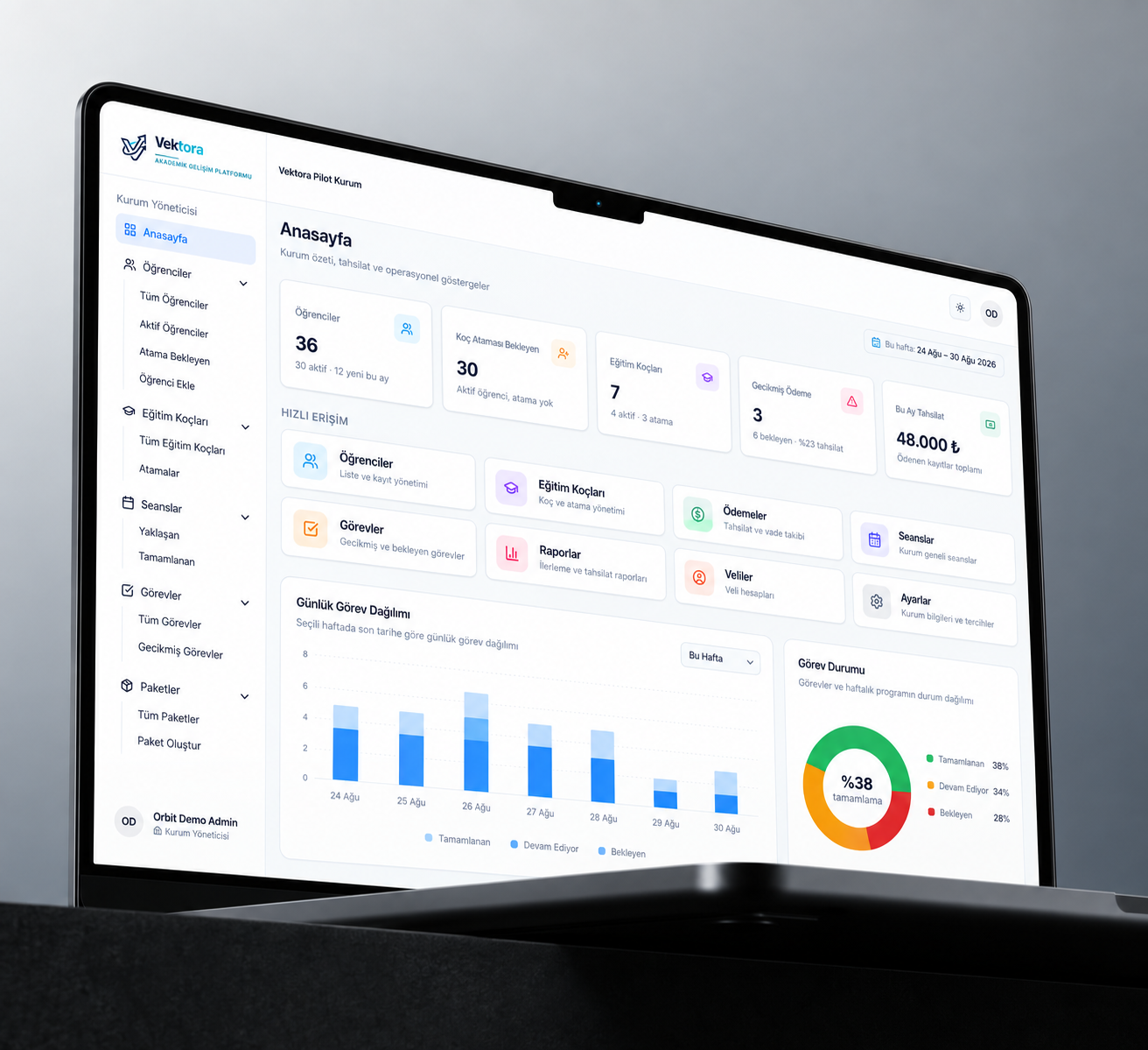 Vektora panosu laptop görünümü
